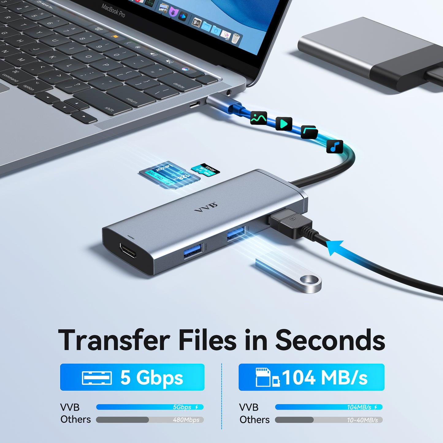 USB C to Dual HDMI Adapter,USB C Docking Station Dual Monitor Adapter for Dell/HP/Lenovo Laptop,iPhone 15,USB C Hub Dongle Multi Monitors Adapter with 2 HDMI Ports+Displayport DP Port+VGA+3 USB