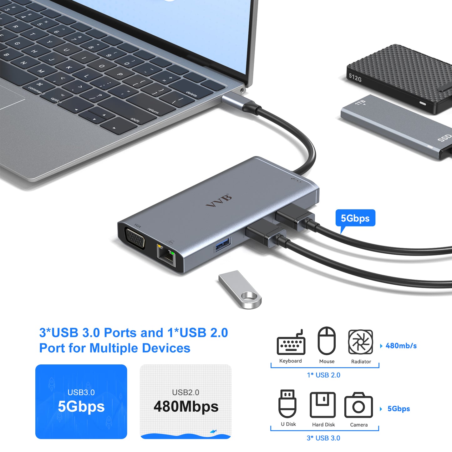 Hub USB C, Adaptateur Multiport 9-en-1, Stations d'accueil, USB-C vers HDMI 4K et VGA, Ethernet RJ45, Audio/Mic, PD 100W, Ports USB 3.0, Docking Station pour MacBook Pro/Air Dell HP Lenovo etc.