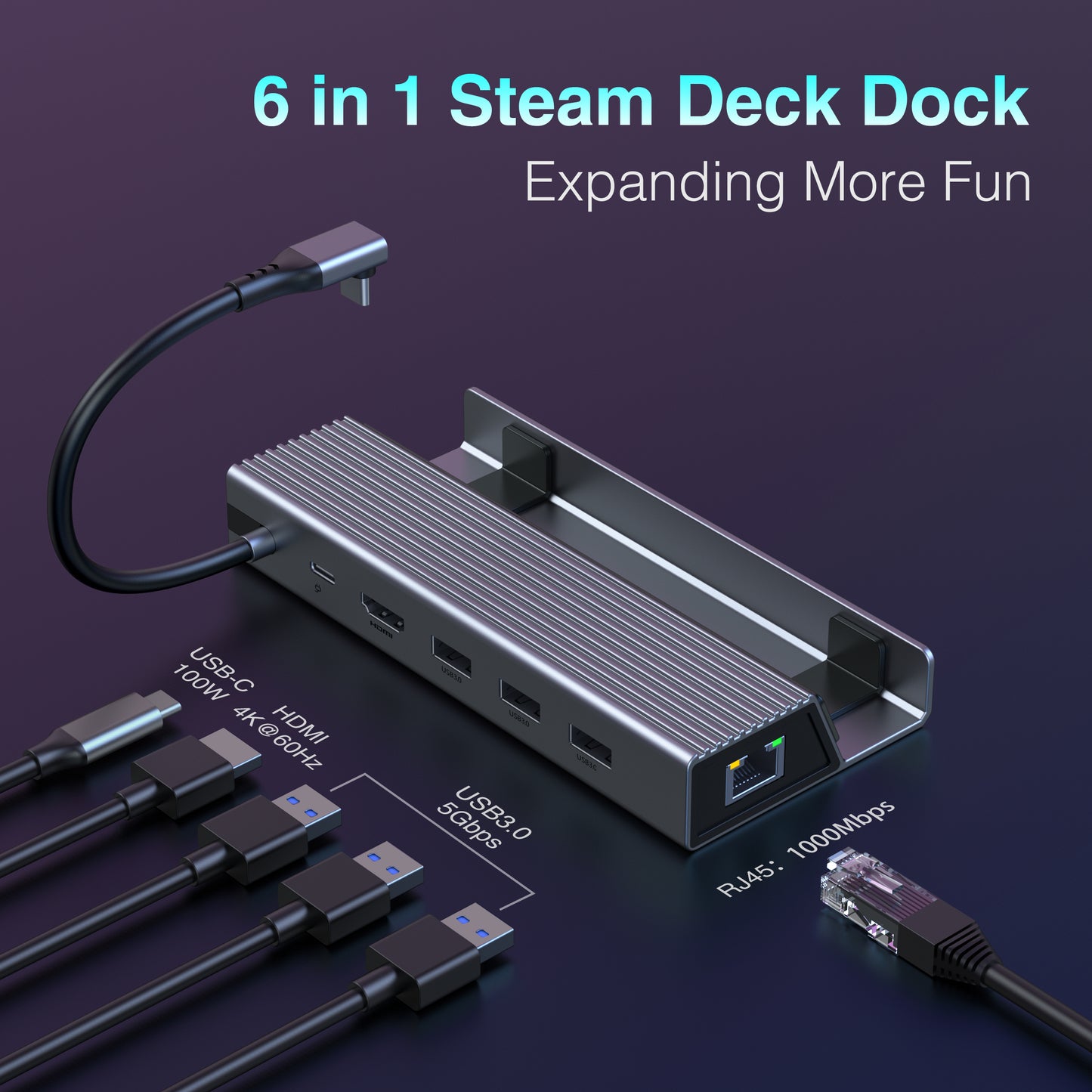 Steam Deck Dock,Docking Station for Steam Deck/ROG Ally,6-in-1 Stream Deck Dock with HDMI 2.0 4K@60Hz,Gigabit Ethernet,3 USB-A 3.0 and 100W USB-C Charging Port Compatible with Steam Deck OLED