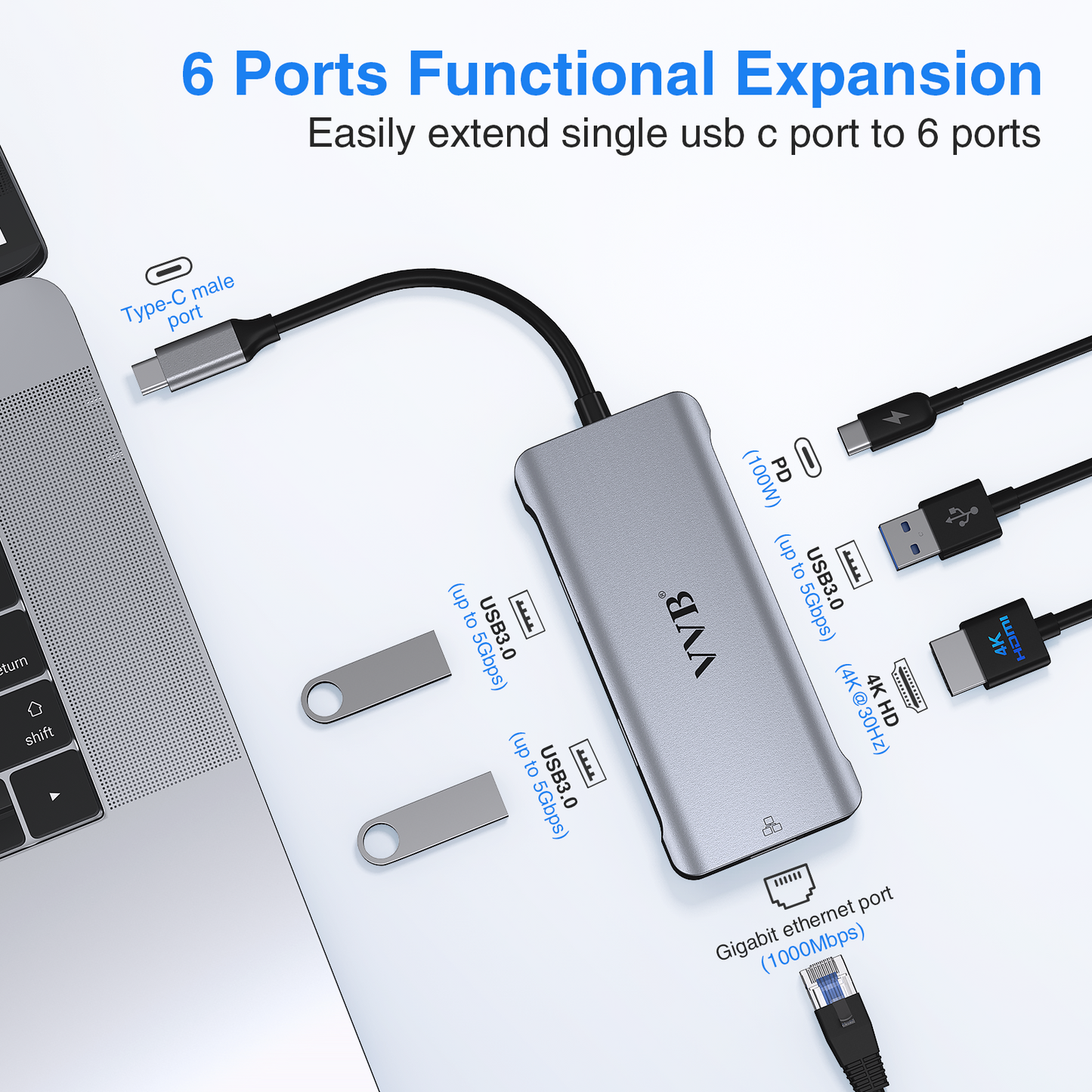 USB C Hub Multiport Adapter, Mac Adapter USB C Dongle for MacBook Pro/Air, Thunderbolt 3/4 Adapter, 6 in 1 USB-C Hub to HDMI, Ethernet, 100W PD, 3 USB 3.0 Ports for Dell, Lenovo, HP, Surface Go