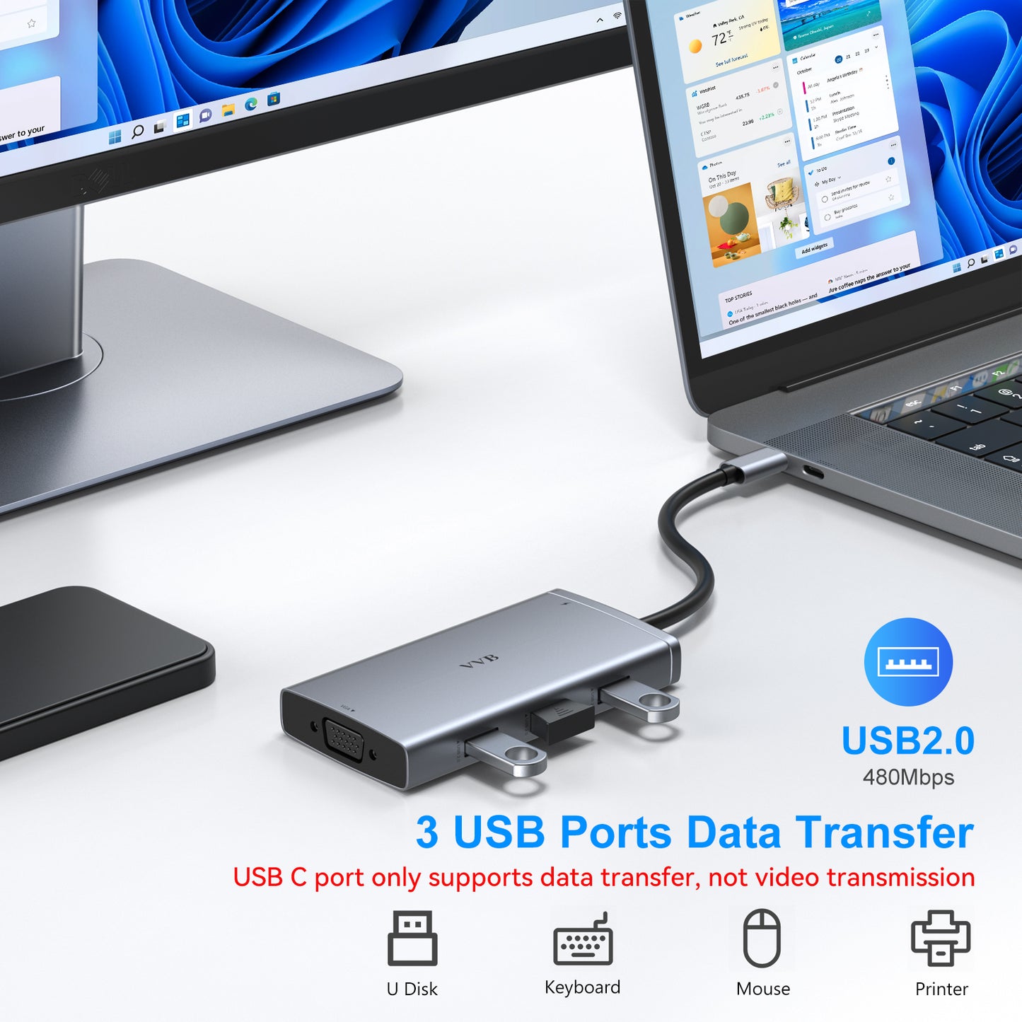 USB C Docking Station Dual Displayport Monitor for Dell/Lenovo/HP Laptop,Quadruple Display USB-C Hub Multiple Monitor Adapter Dongle with 2 Display ports DP+HDMI+VGA+100W Type C PD Charging+3USB A 2.0